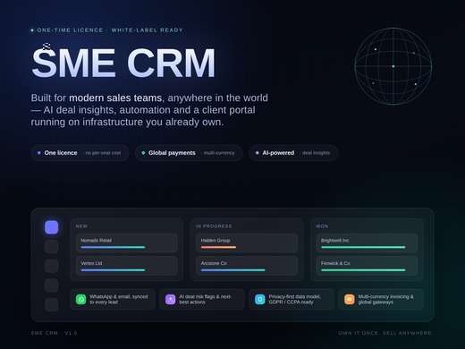 SME CRM dashboard visual showing WhatsApp messaging, privacy-first data shield, multi-currency payments, and AI insight sparks on a sales pipeline, with a global icon representing worldwide availability